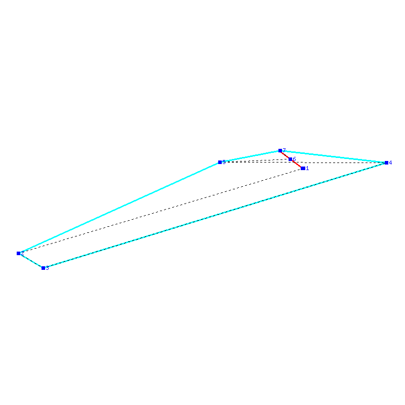 Flugauswertung